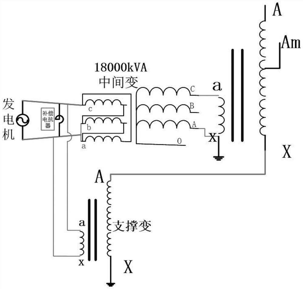 Single-phase autotransformer wire end alternating current induction voltage withstanding test method