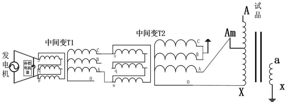 Single-phase autotransformer wire end alternating current induction voltage withstanding test method