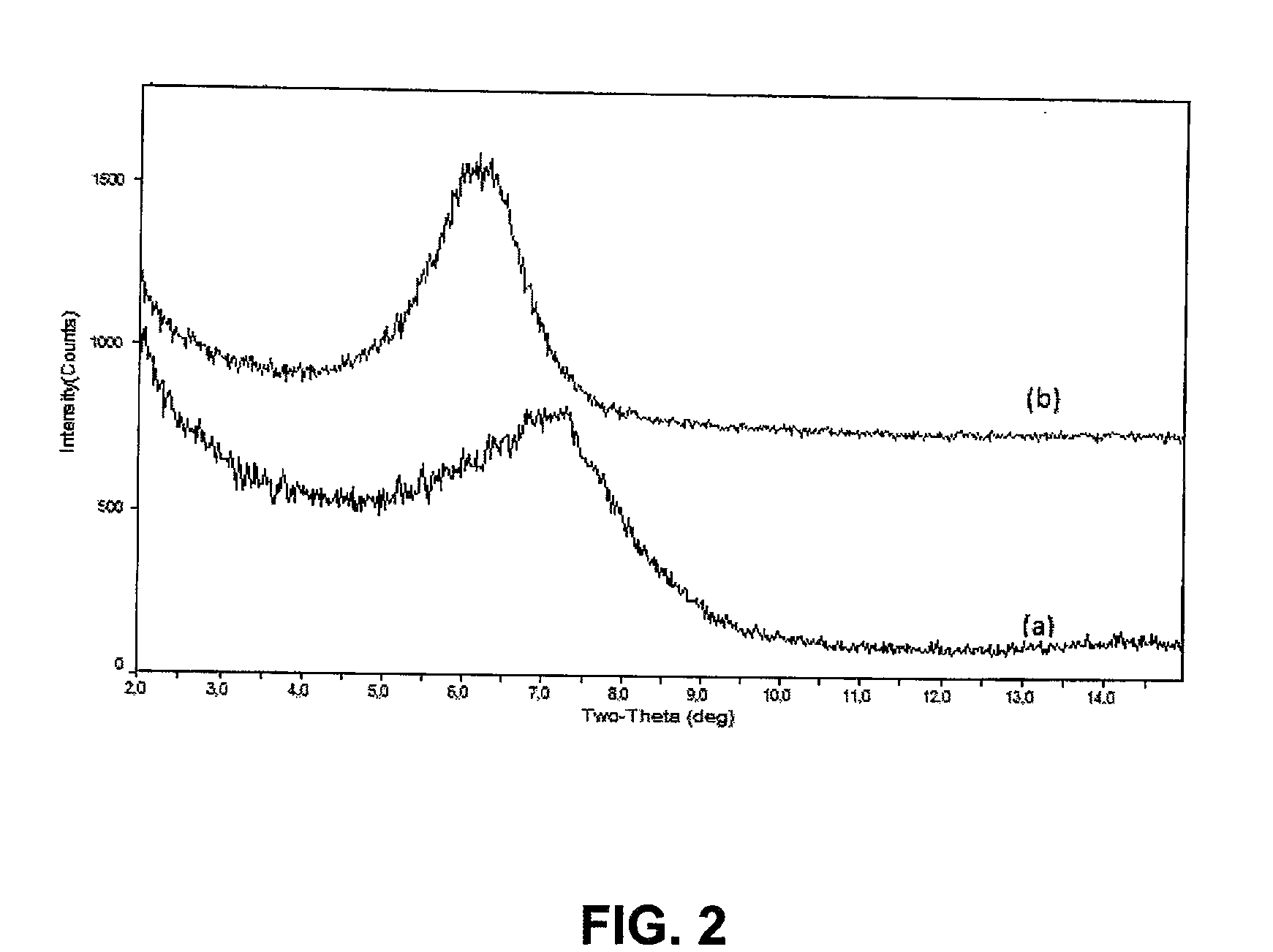 Polyisobutylene-based polyurethanes containing organically modified montmorillonite