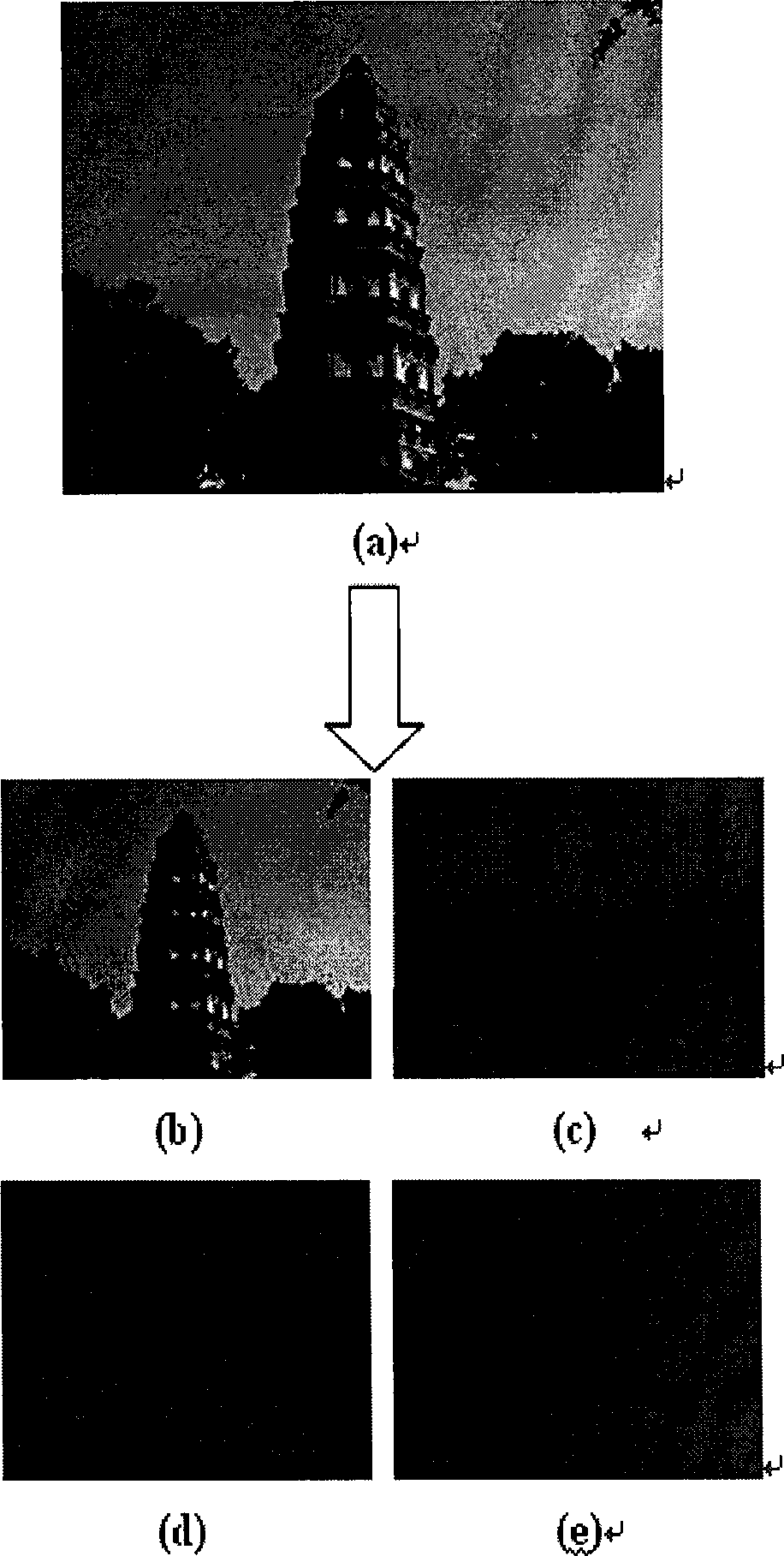 Optimized recognition pretreatment method for human face