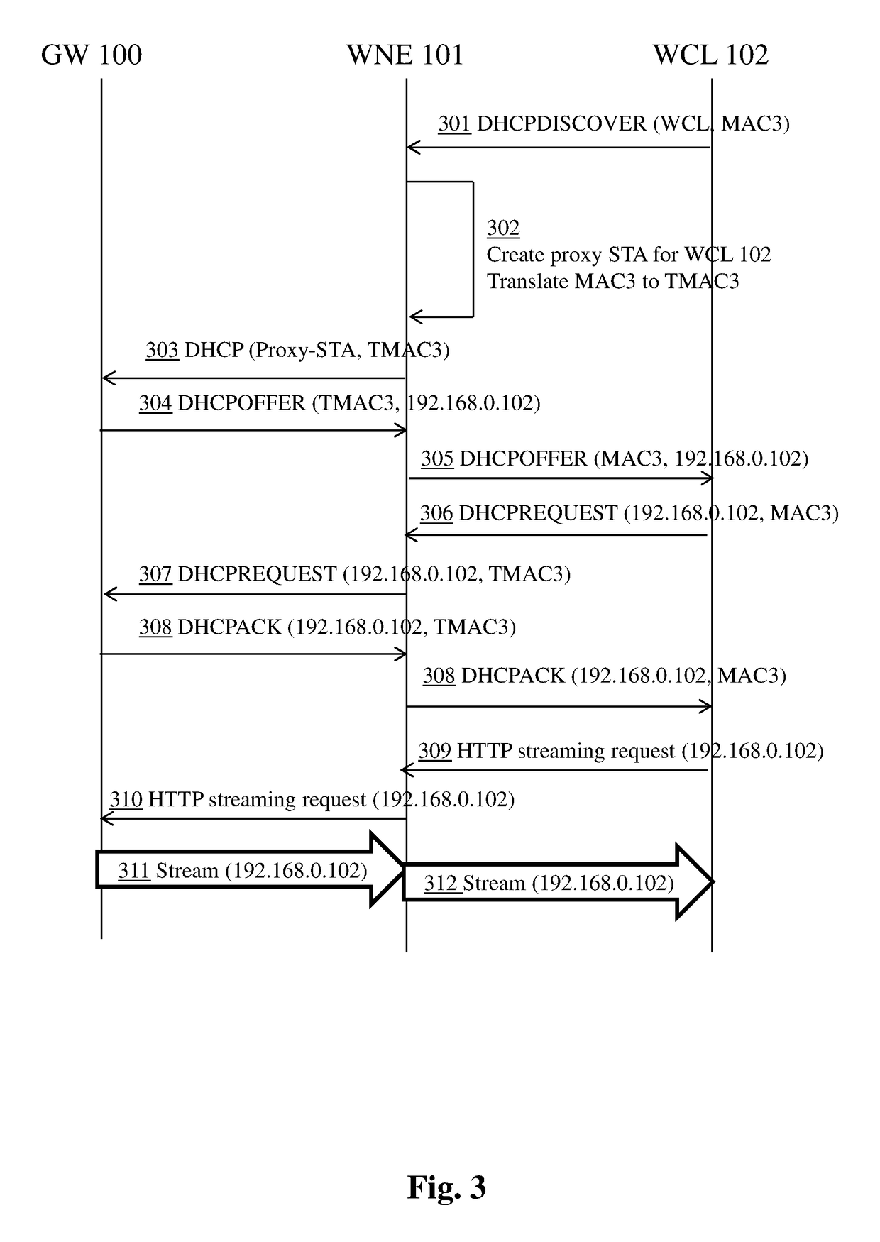 Method for allocating internet protocol addresses to clients of a network and corresponding apparatus