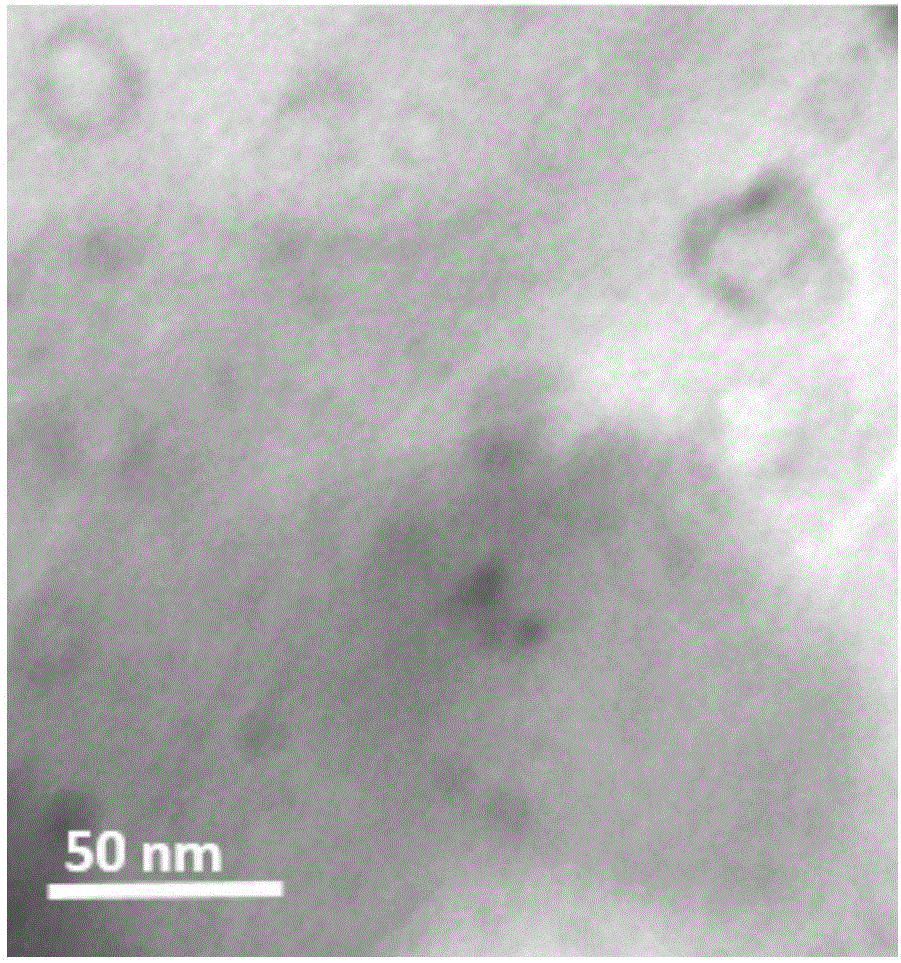 Production method of nano-silver/silica core-shell doped PVDF ultrafilter membrane