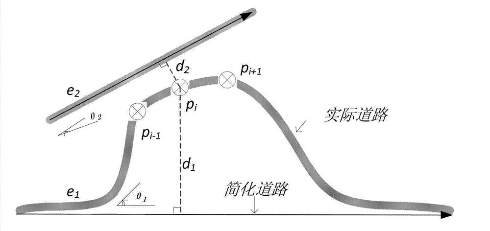 Road network matching method facing lightweight terminal