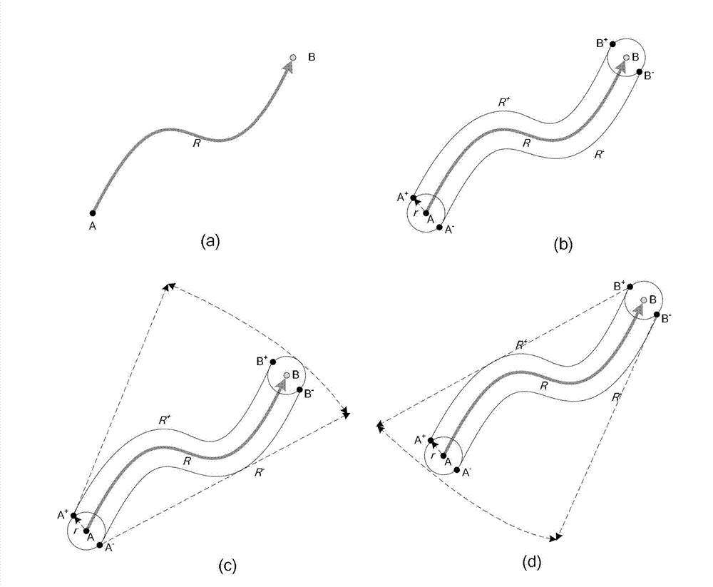 Road network matching method facing lightweight terminal