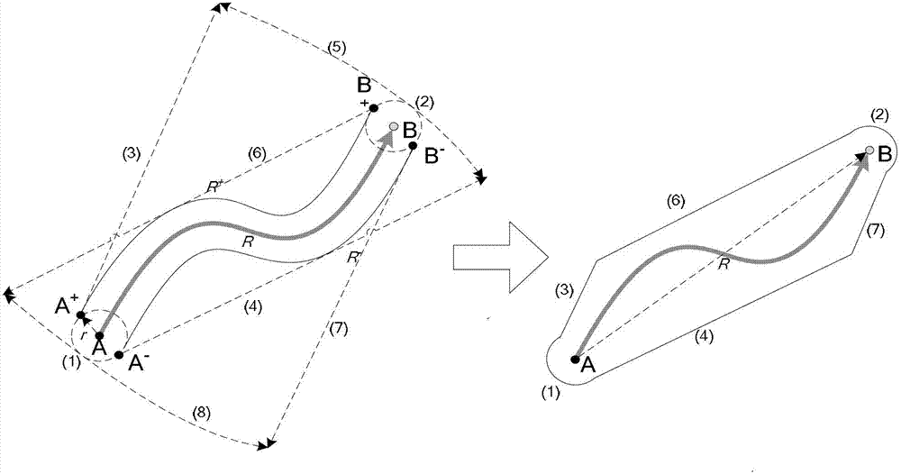 Road network matching method facing lightweight terminal