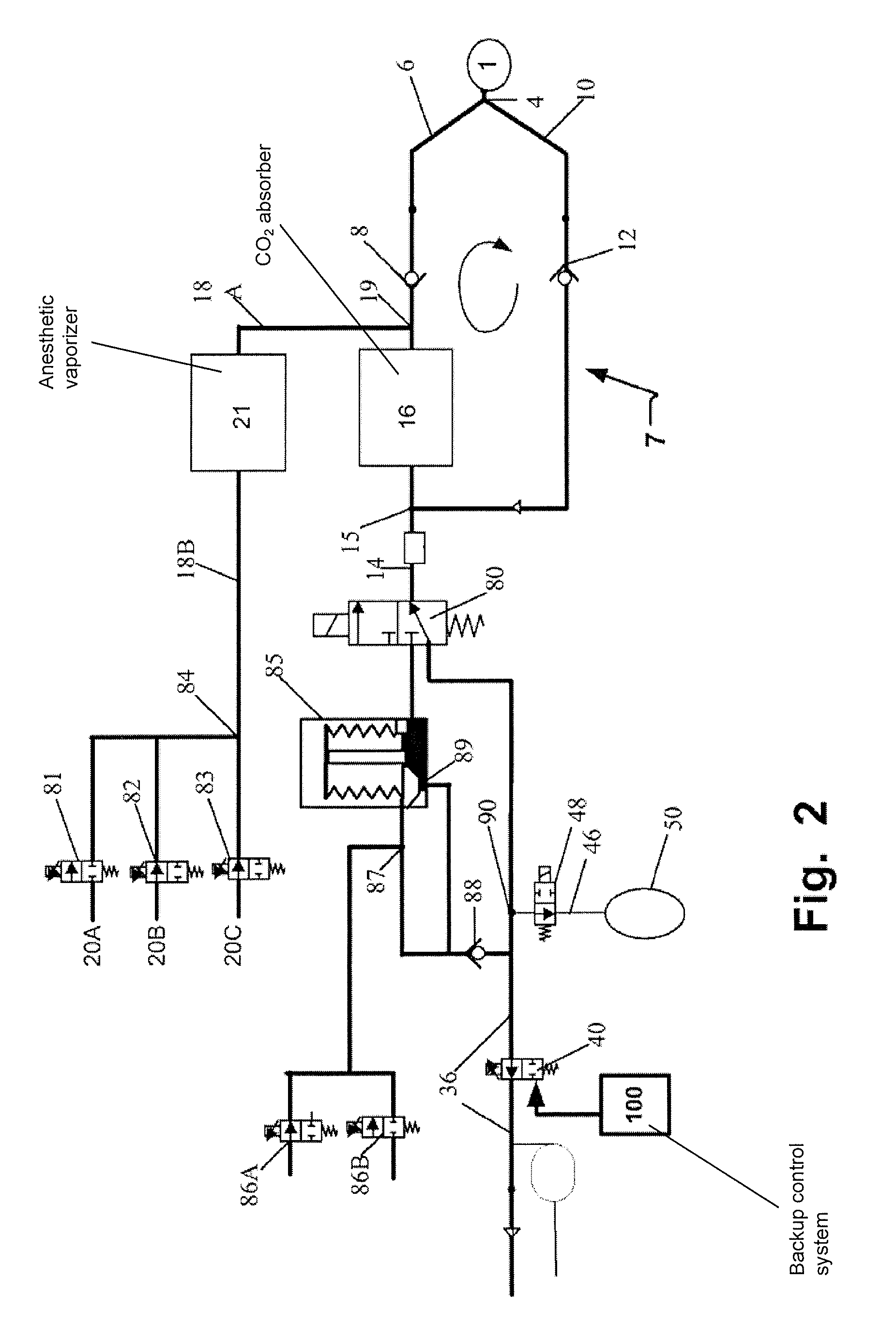 Expiratory valve of an anesthetic breathing apparatus having safety backup