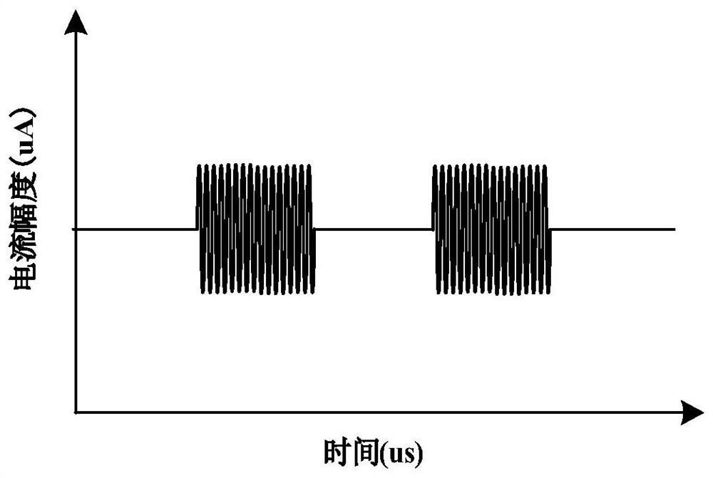 A high linearity cmos terahertz detector front-end circuit