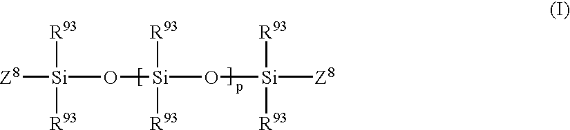 Sunscreen composition