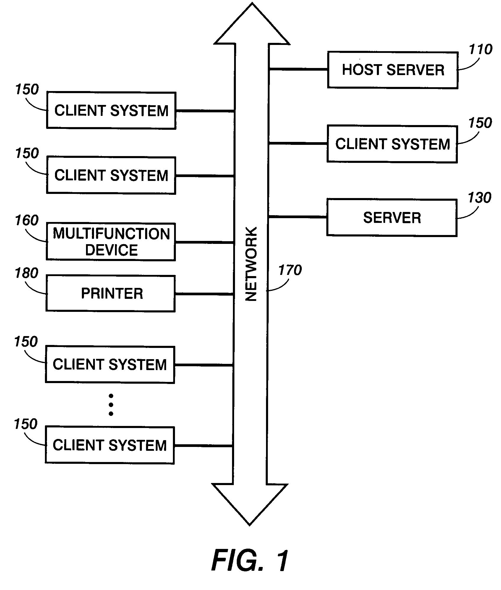 Method and system for image evaluation data analysis