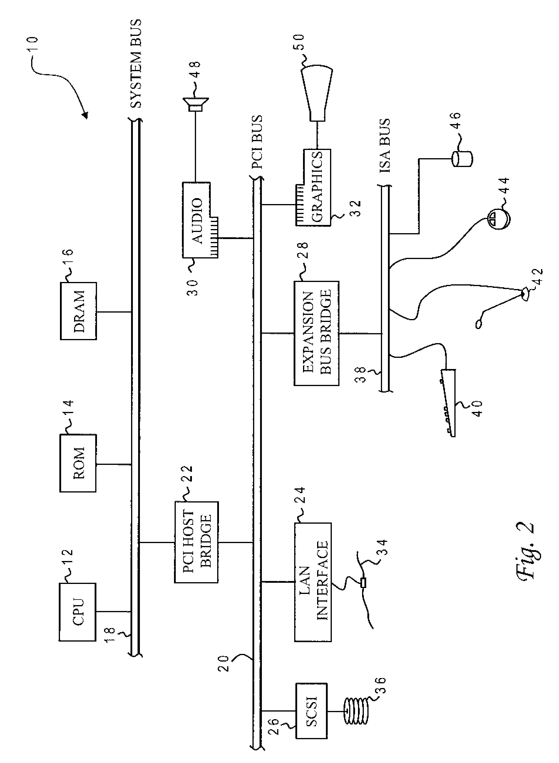 Method for Soft Error Modeling with Double Current Pulse