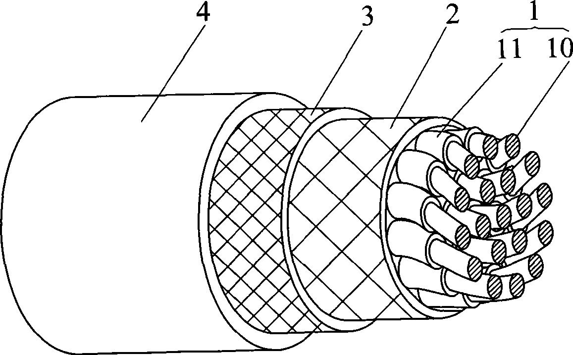 High temperature ultra-flexible electric cable and production method