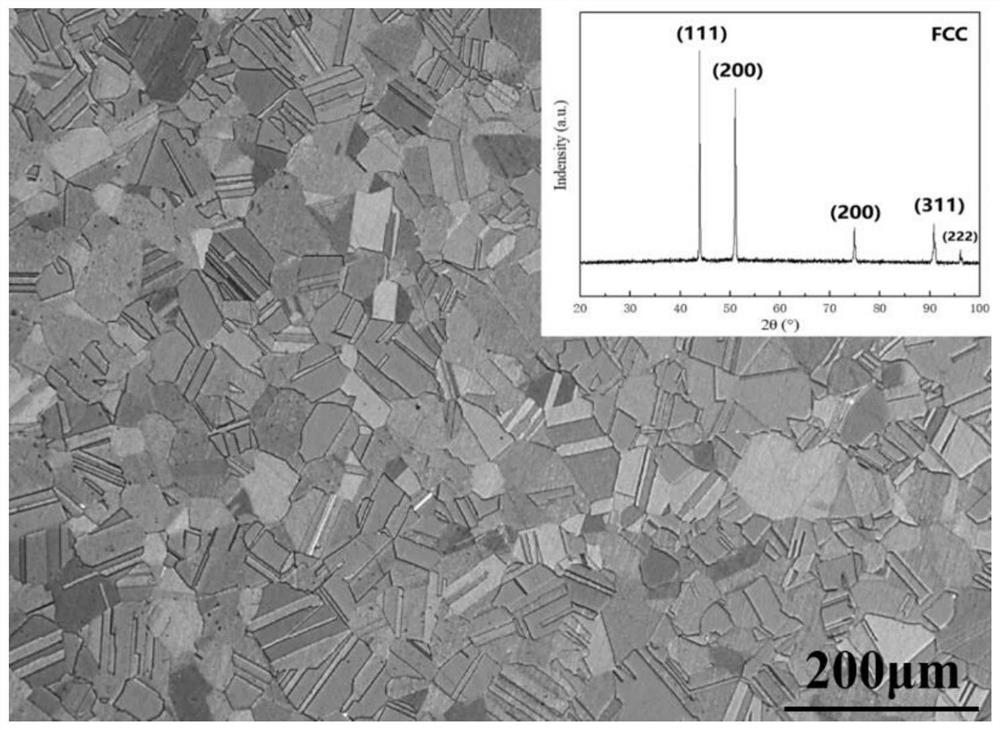 A kind of nicocr-based medium-entropy alloy with excellent strength-plasticity matching and its preparation method