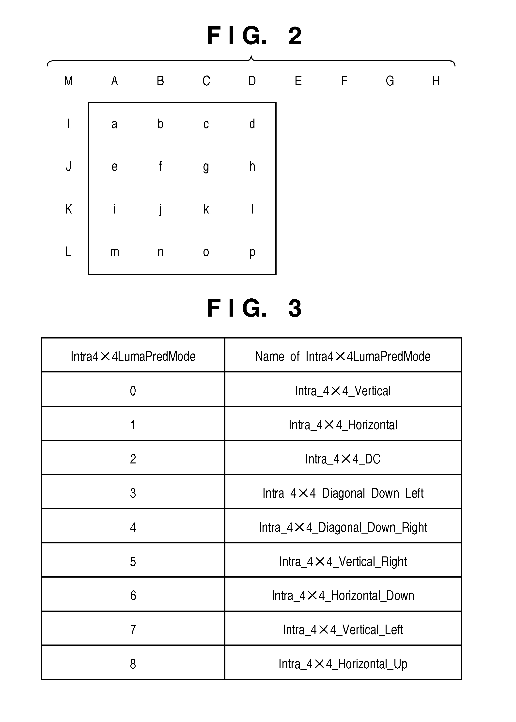 Image coding apparatus, control method therefor and computer program