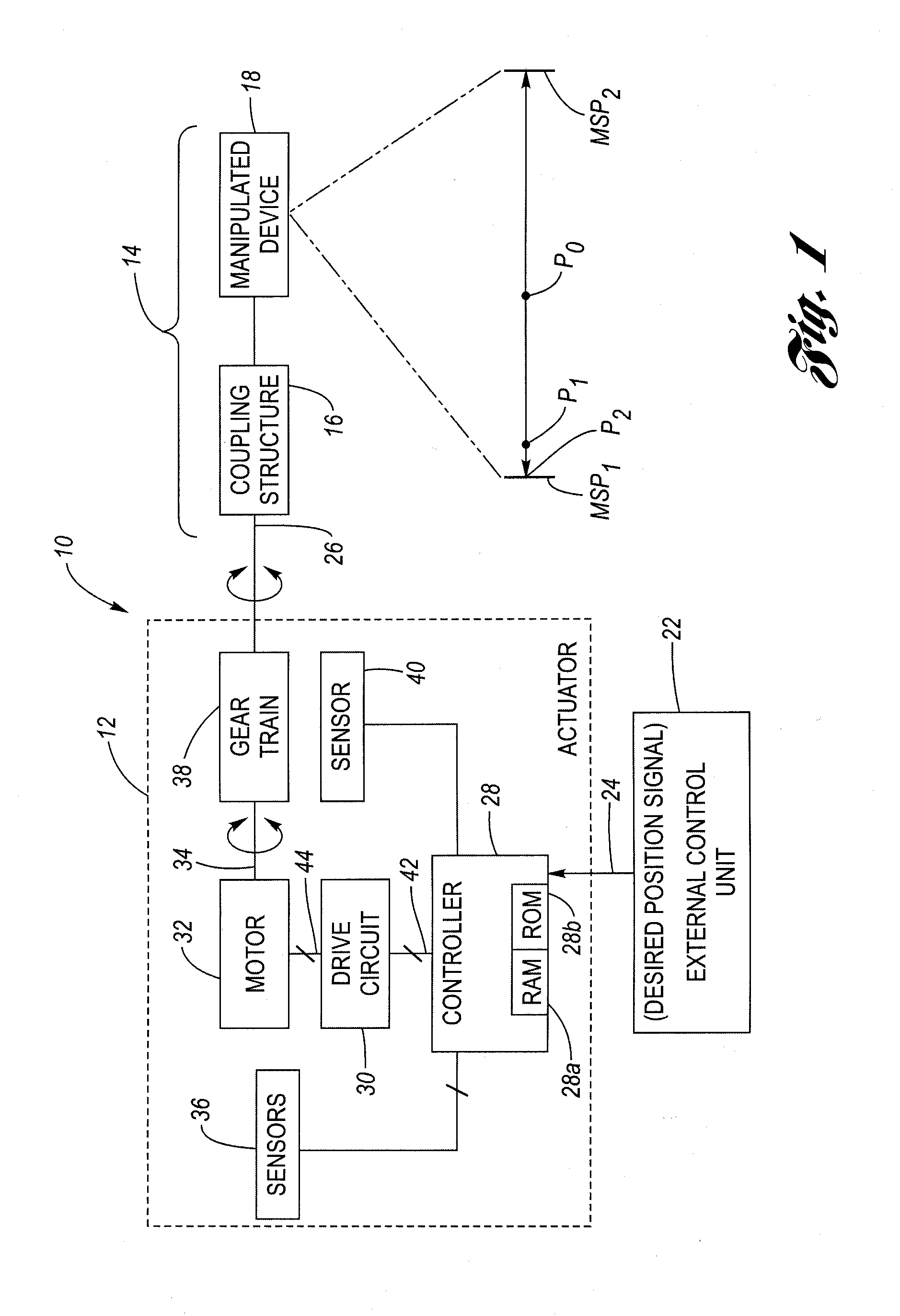 Method for controlling a holding force against, and limiting impact with travel limit positions