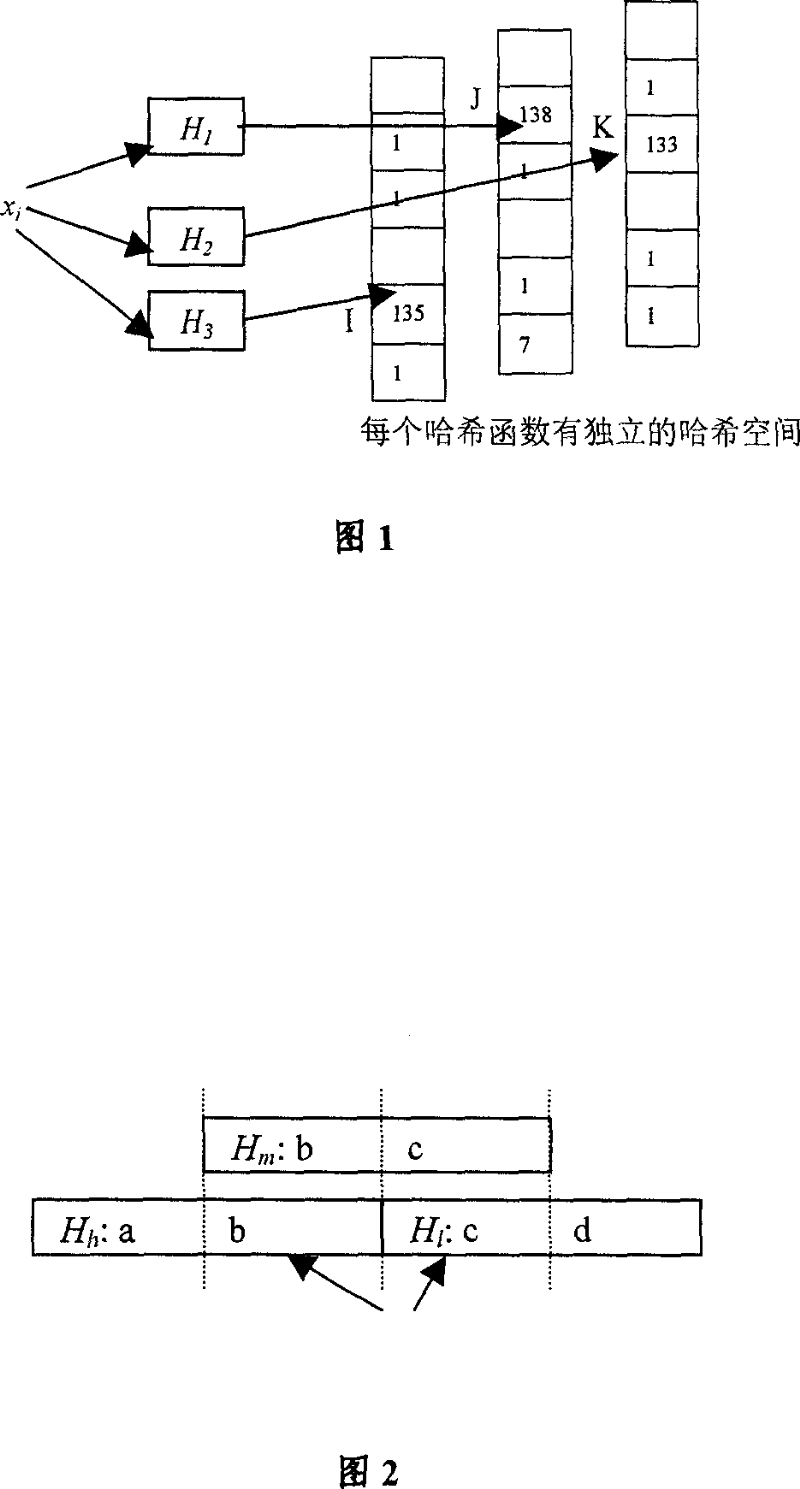 Restoring method for source string of enhanced multiple Hash in use for system of intrusion detection