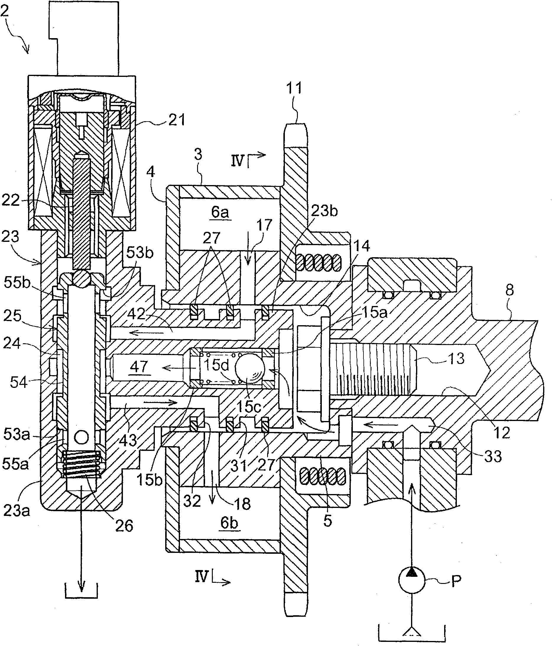 Valve timing control apparatus