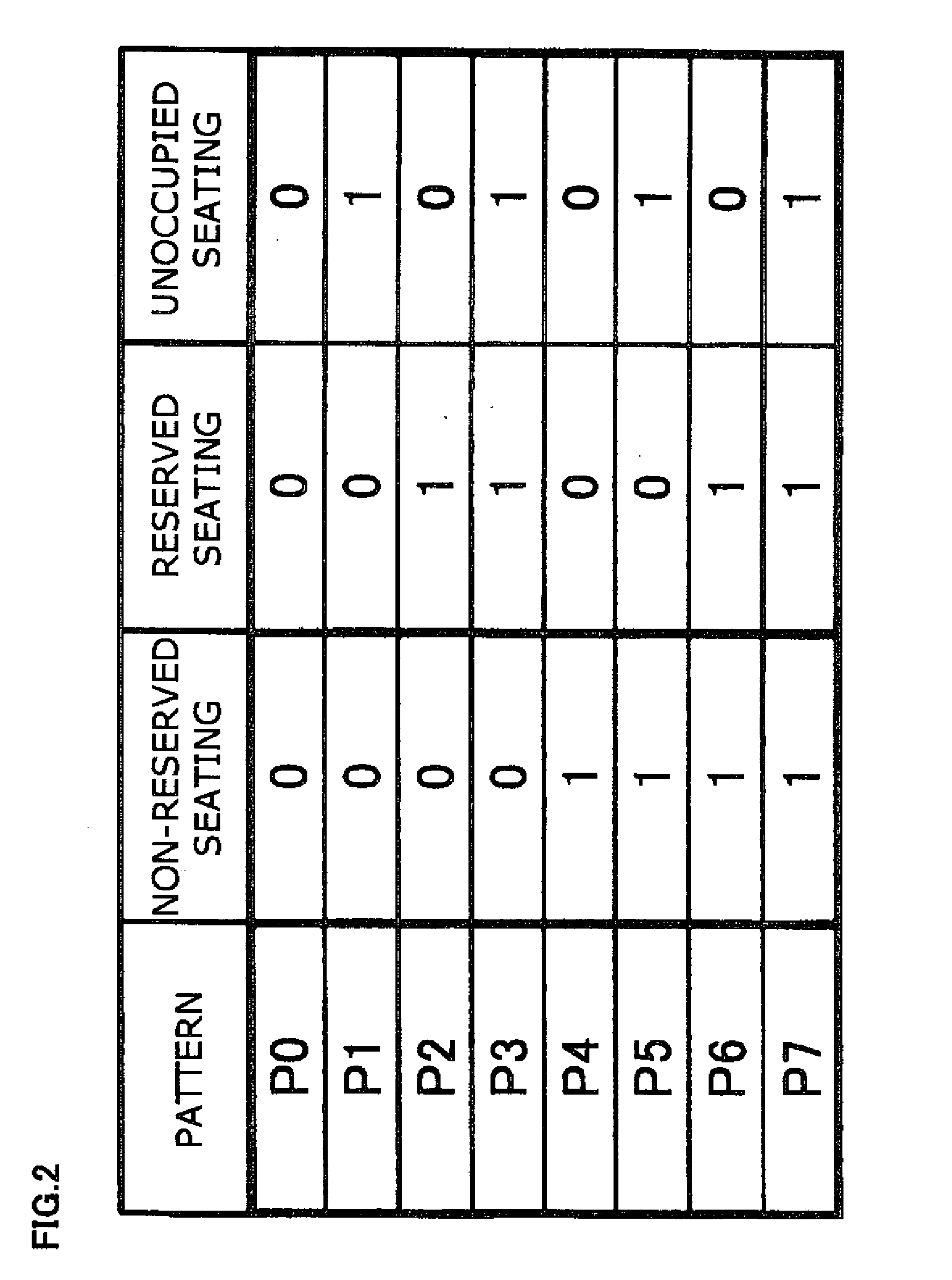 Unoccupied seat route search system, unoccupied seat route search device, and terminal device