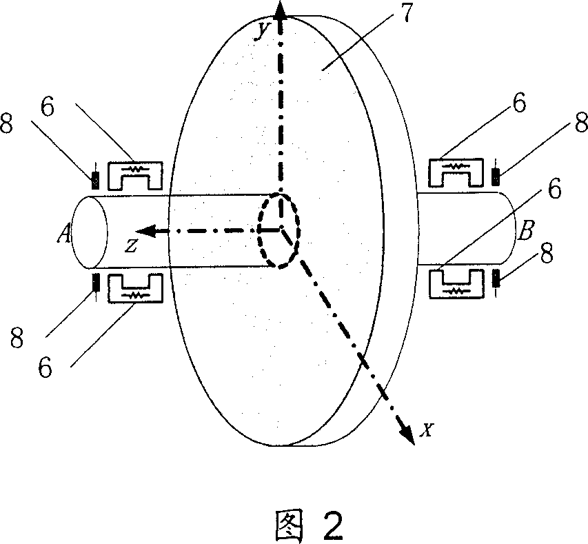Magnetic bearing control system of accurately compensating magnetic suspension control torque gyroscope support rigidity