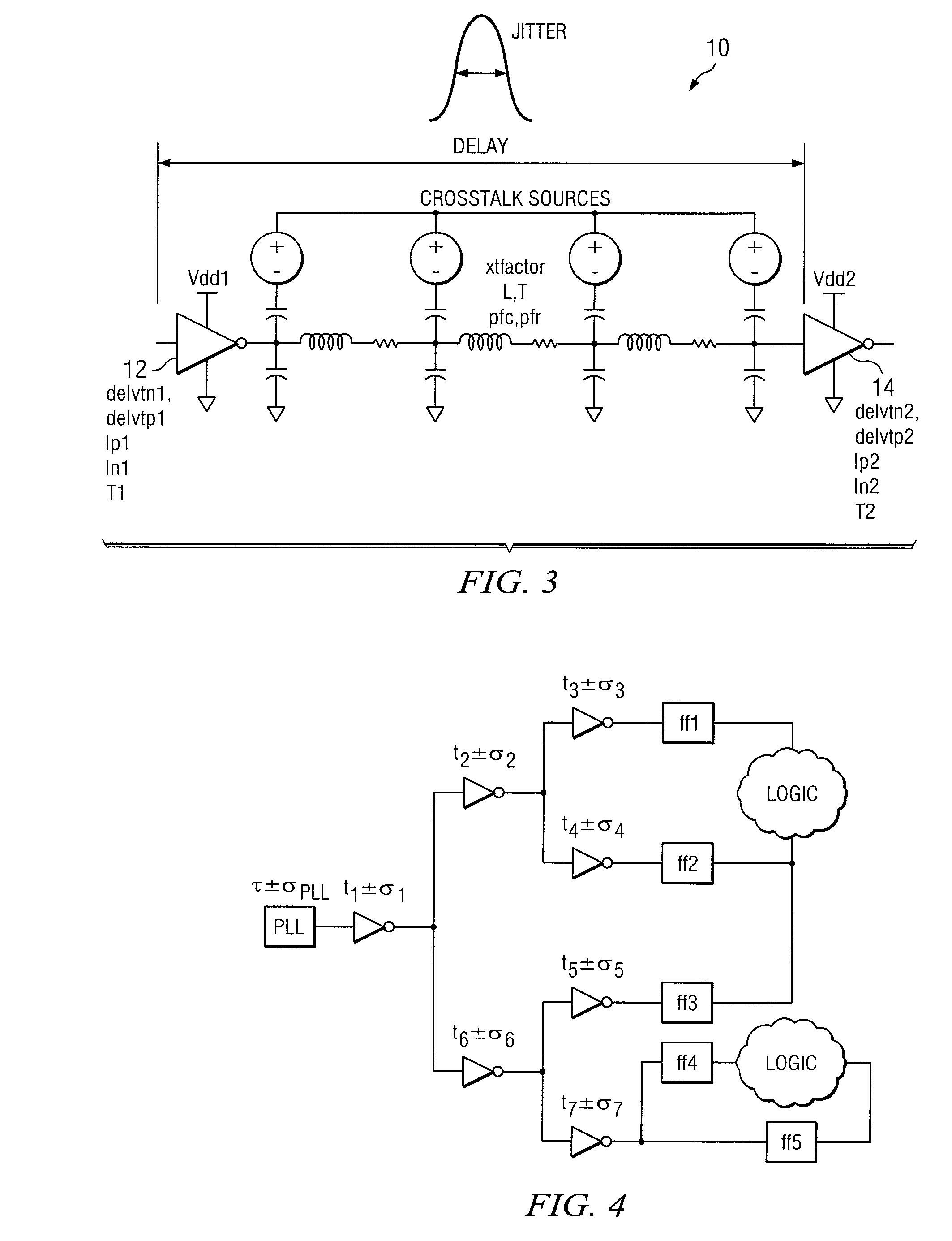 Estimating Jitter In A Clock Tree Of A Circuit And Synthesizing A Jitter-Aware And Skew-Aware Clock Tree
