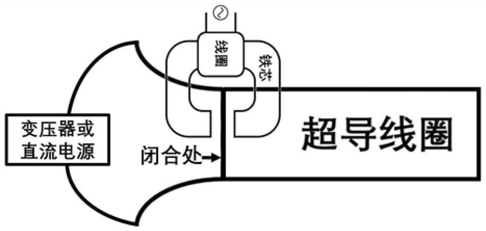 A device for improving excitation efficiency of superconducting closed coil