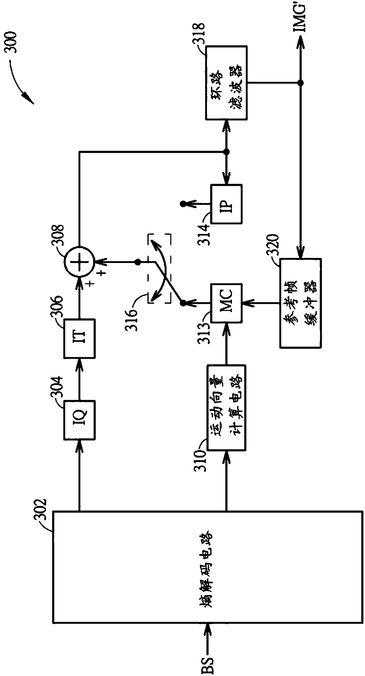 Video encoding method and apparatus and associated video decoding method and apparatus