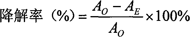 Inorganic surface treating method for nano-zinc oxide