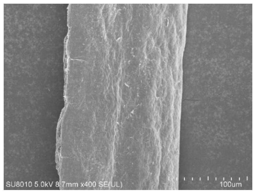 A kind of high-strength graphene oxide composite fiber with anti-neutron radiation and preparation method thereof