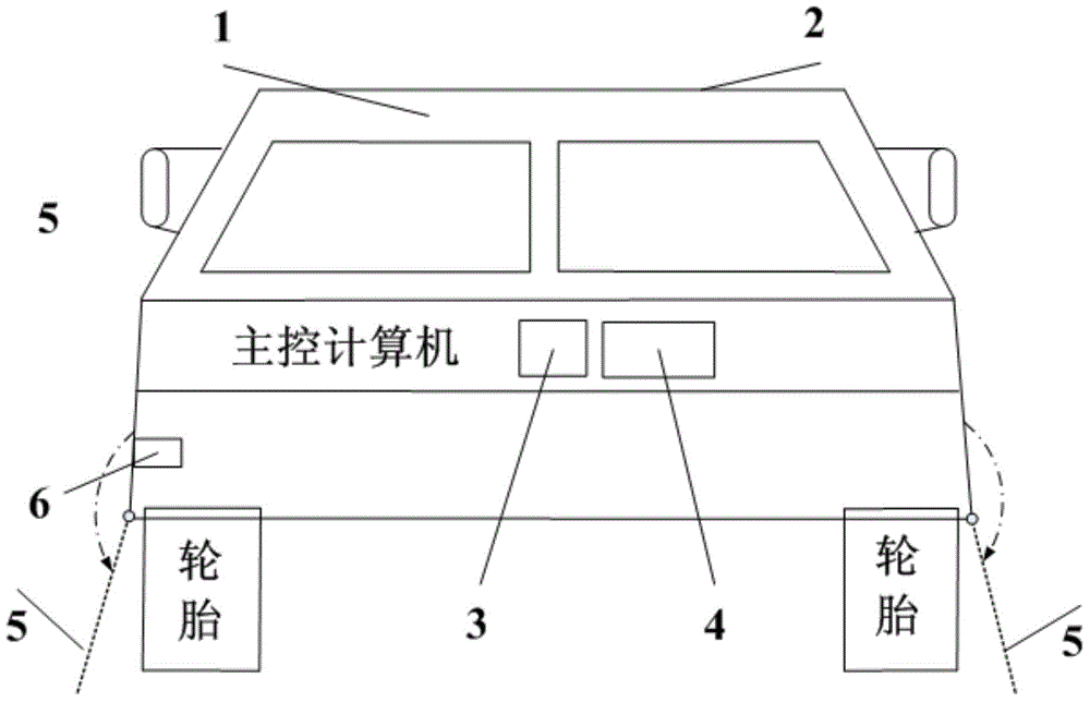 Safety protective device and method for protecting vehicle against shock wave damage