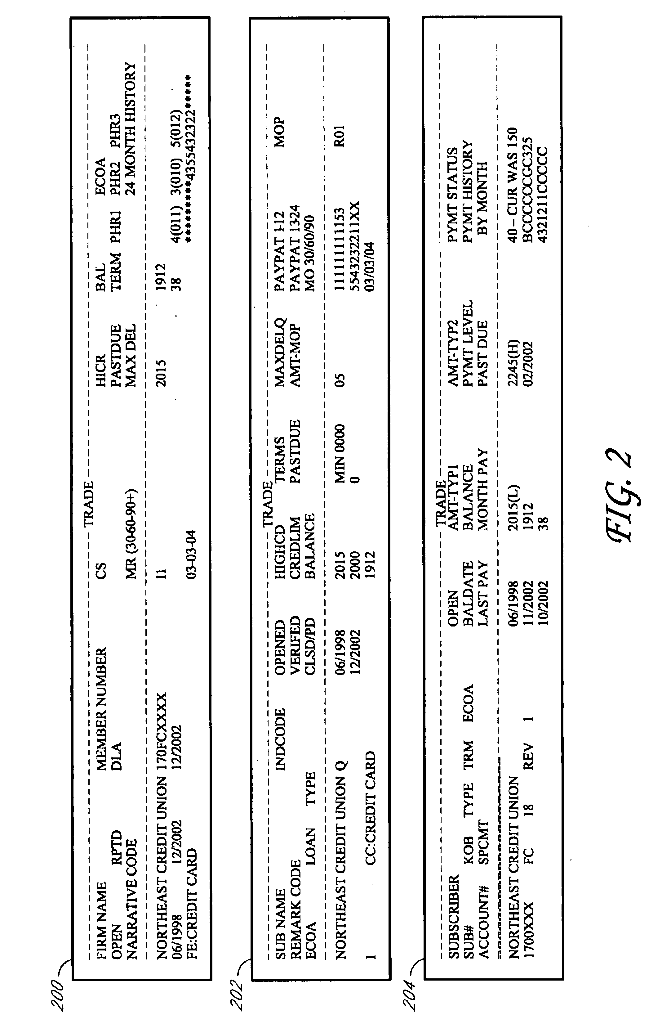 System and method for generating a finance attribute from tradeline data