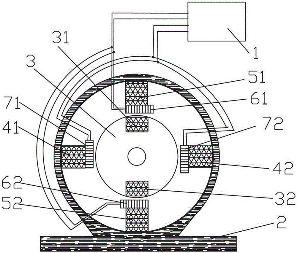 A magnetoelectric hybrid direct-axis drive method and power device