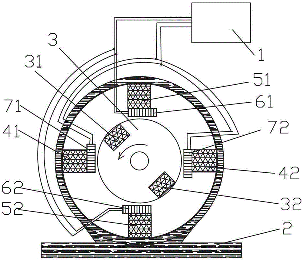 A magnetoelectric hybrid direct-axis drive method and power device