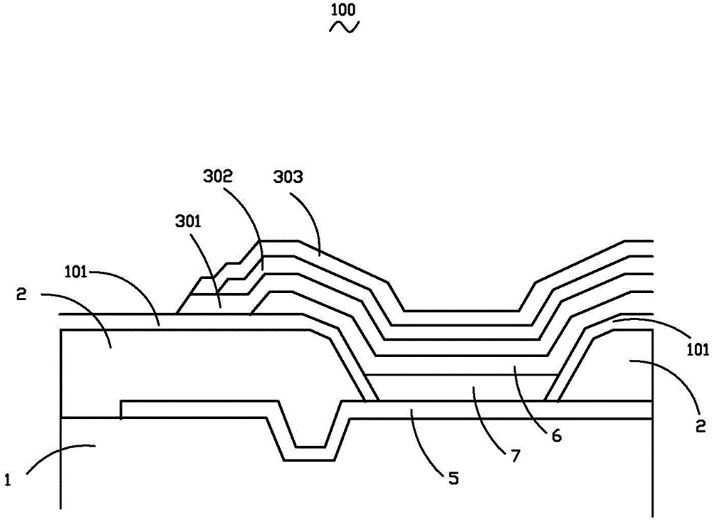 OLED device and method thereof