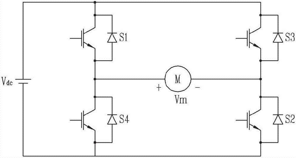 Compressor control apparatus and control method