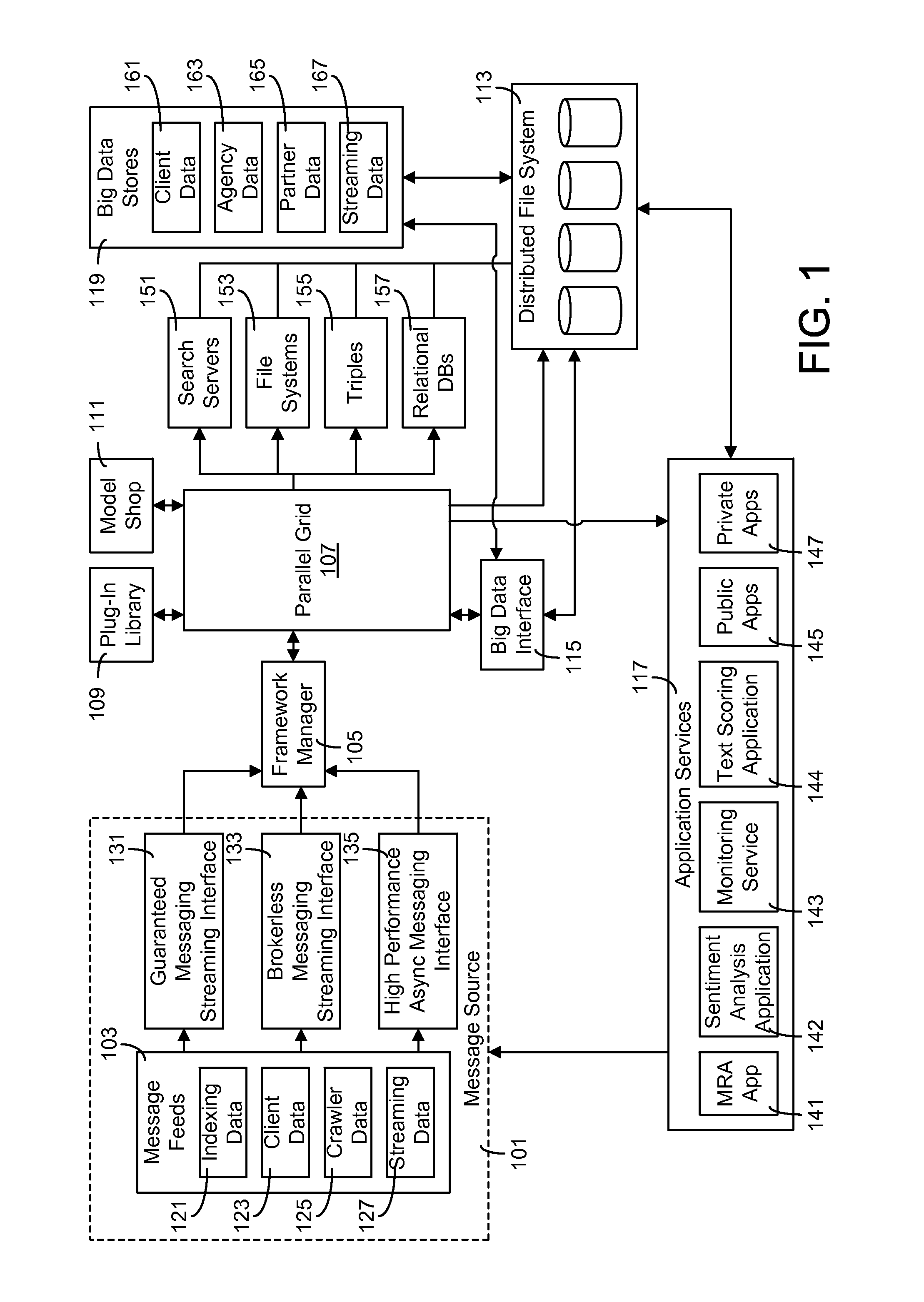 Emotion processing systems and methods