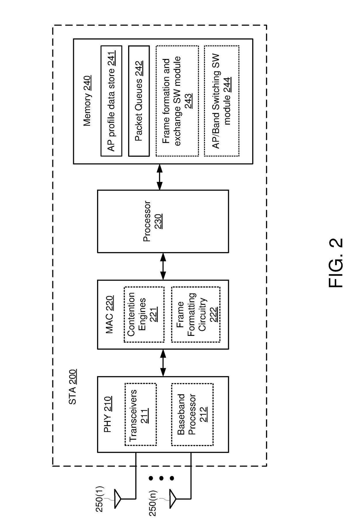 Quality of service aware access point and device steering