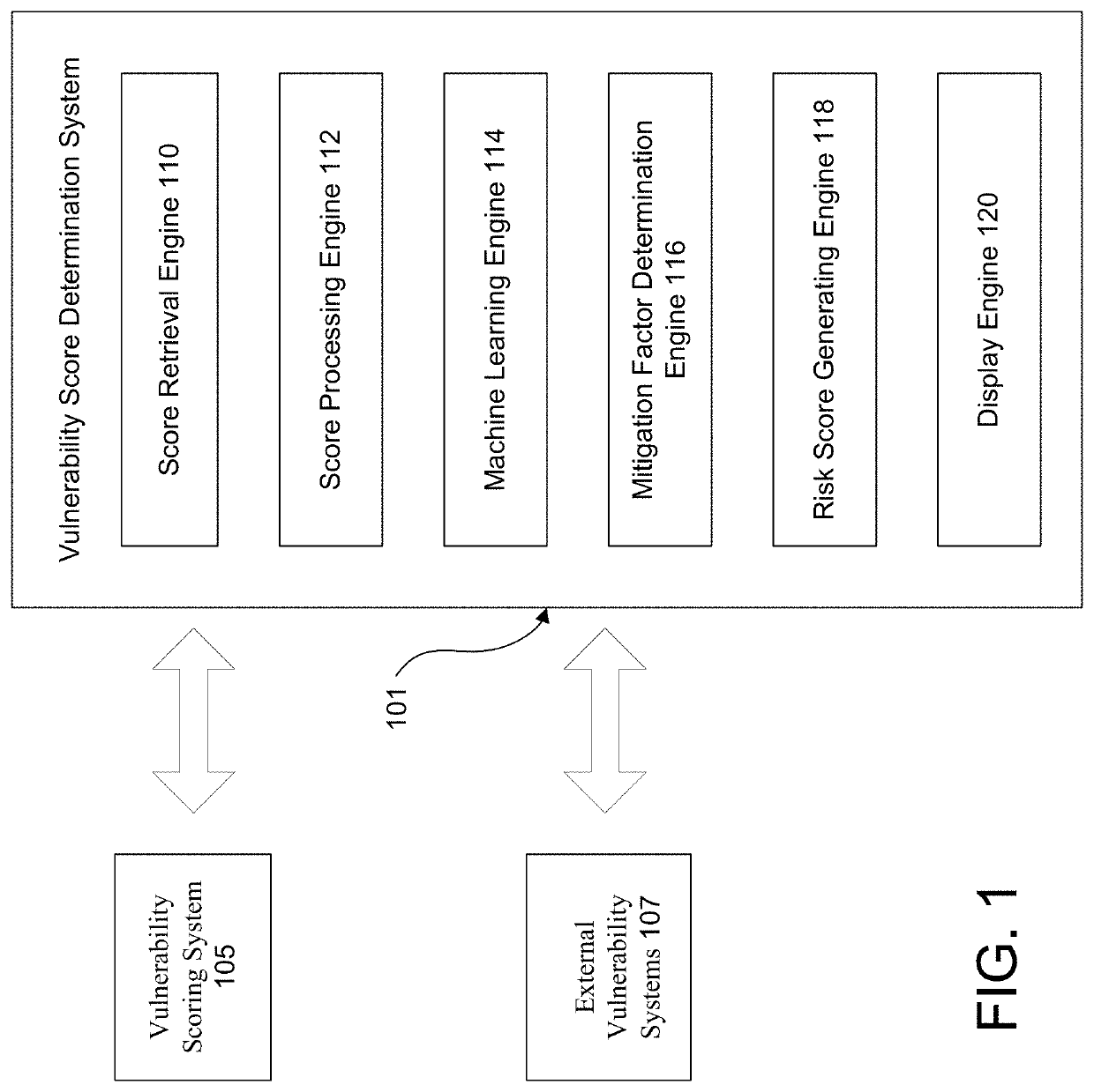 Machine learning system for determining a security vulnerability in computer software