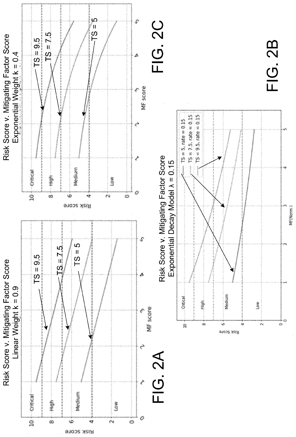 Machine learning system for determining a security vulnerability in computer software