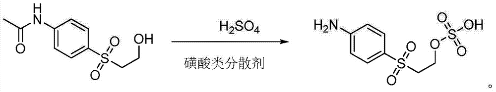 Synthesis method of para-beta-hydroxyethylsulfonyl sulfate aniline