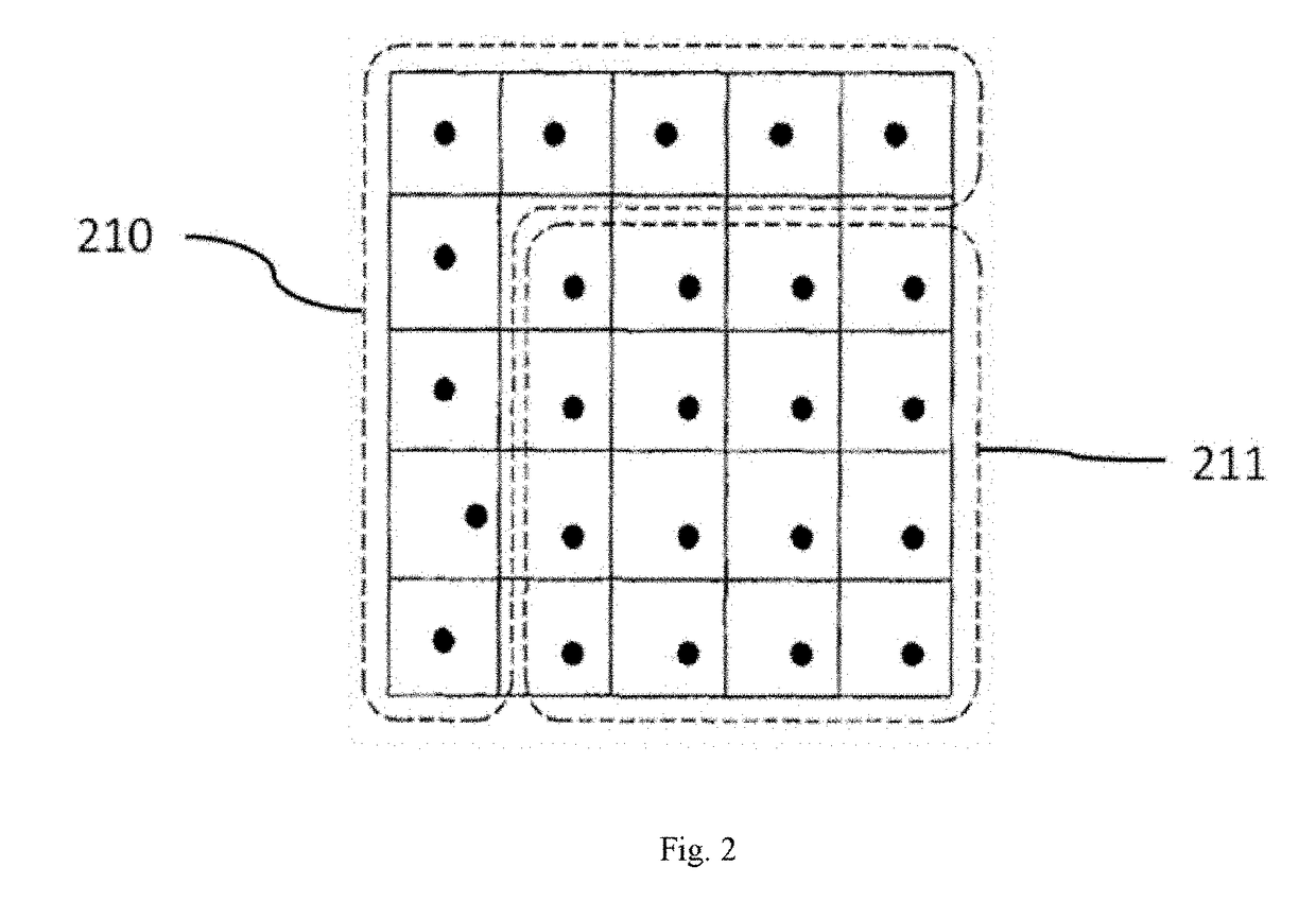 Two-dimensional Dot Matrix Barcode Encoding and Reading Methods
