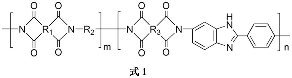 Structure, preparation method and application of anti-plasticizing effect polyimide copolymer gas separation membrane