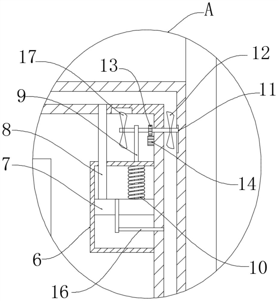 An environment improvement system for elevator failure