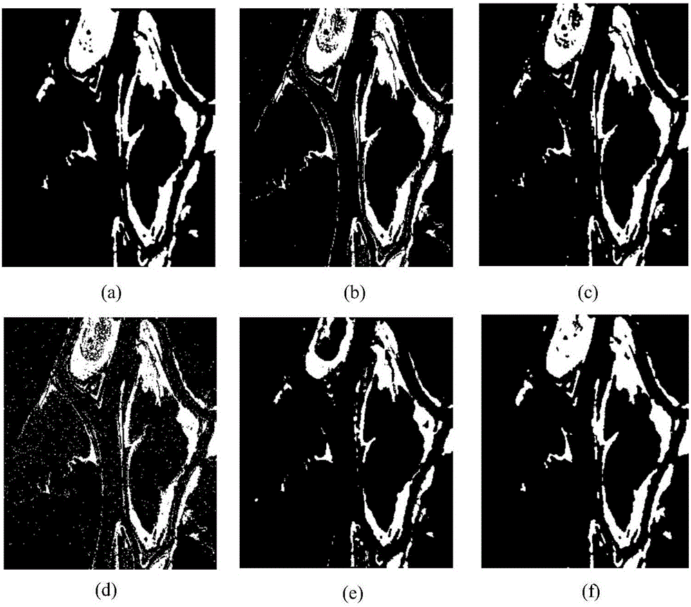 Saliency fusion-based SAR image change detection method