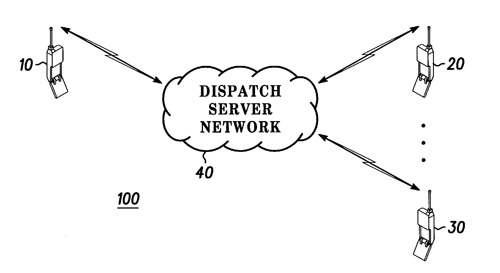 Push-to-talk call setup for a mobile packet data dispatch network