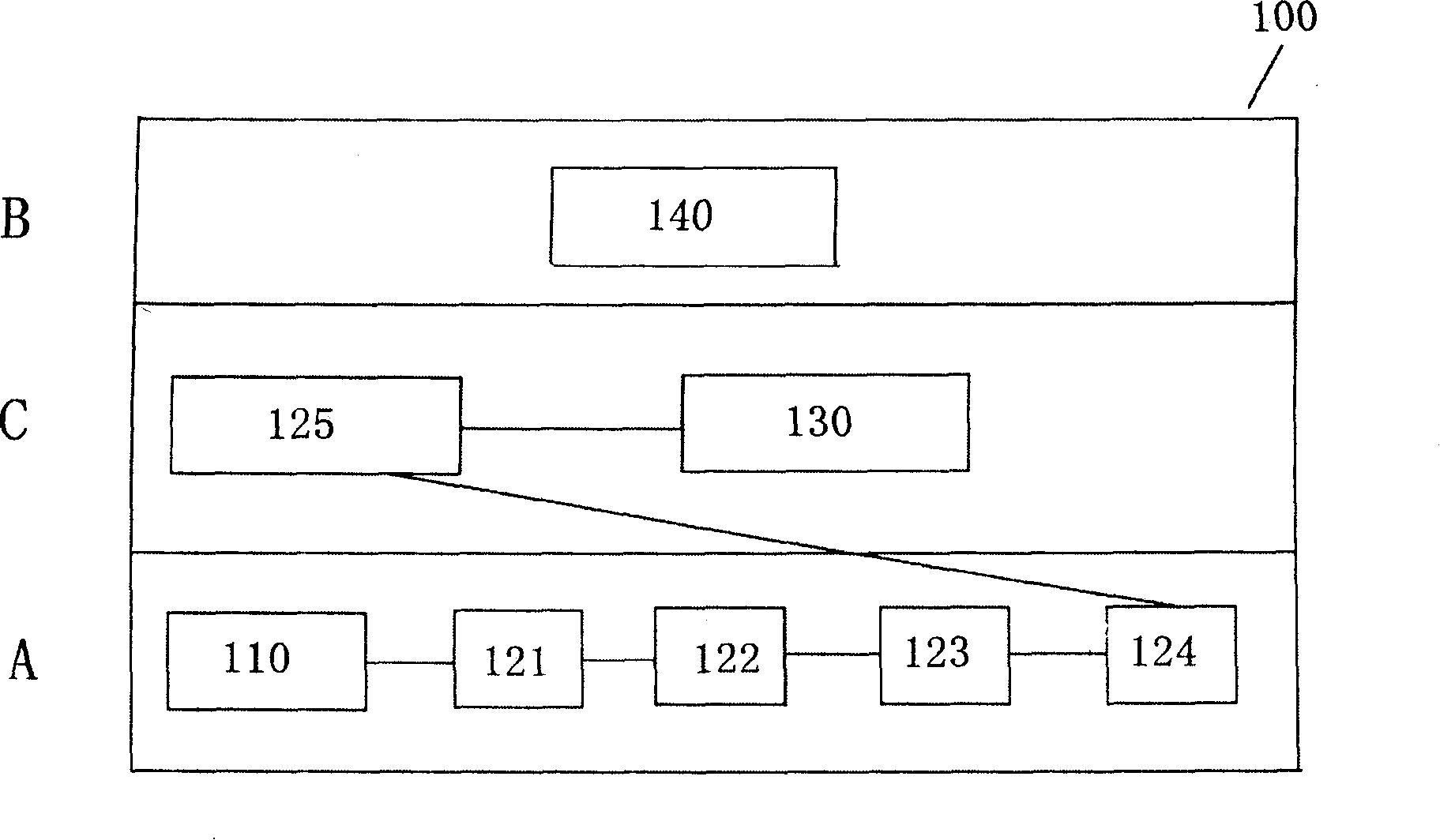 Building solid castoff specification regeneration system and method