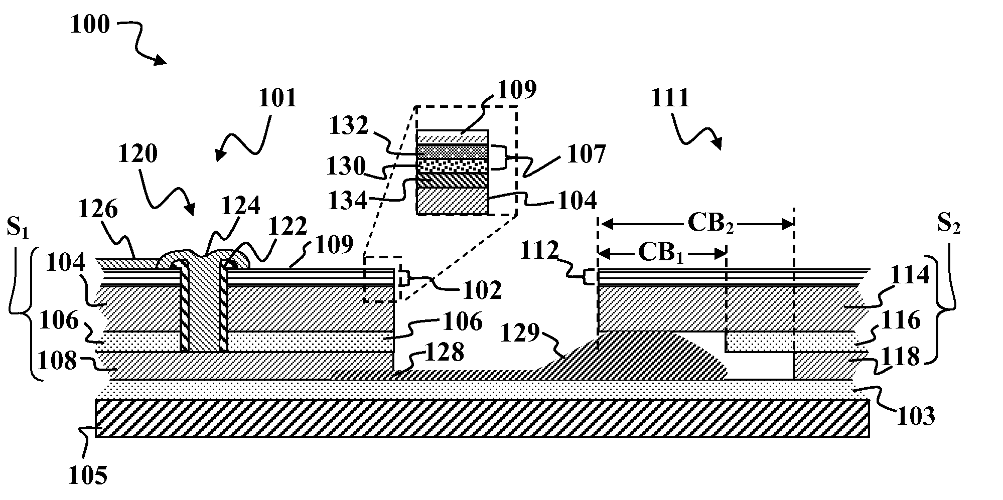 Formation of solar cells with conductive barrier layers and foil substrates