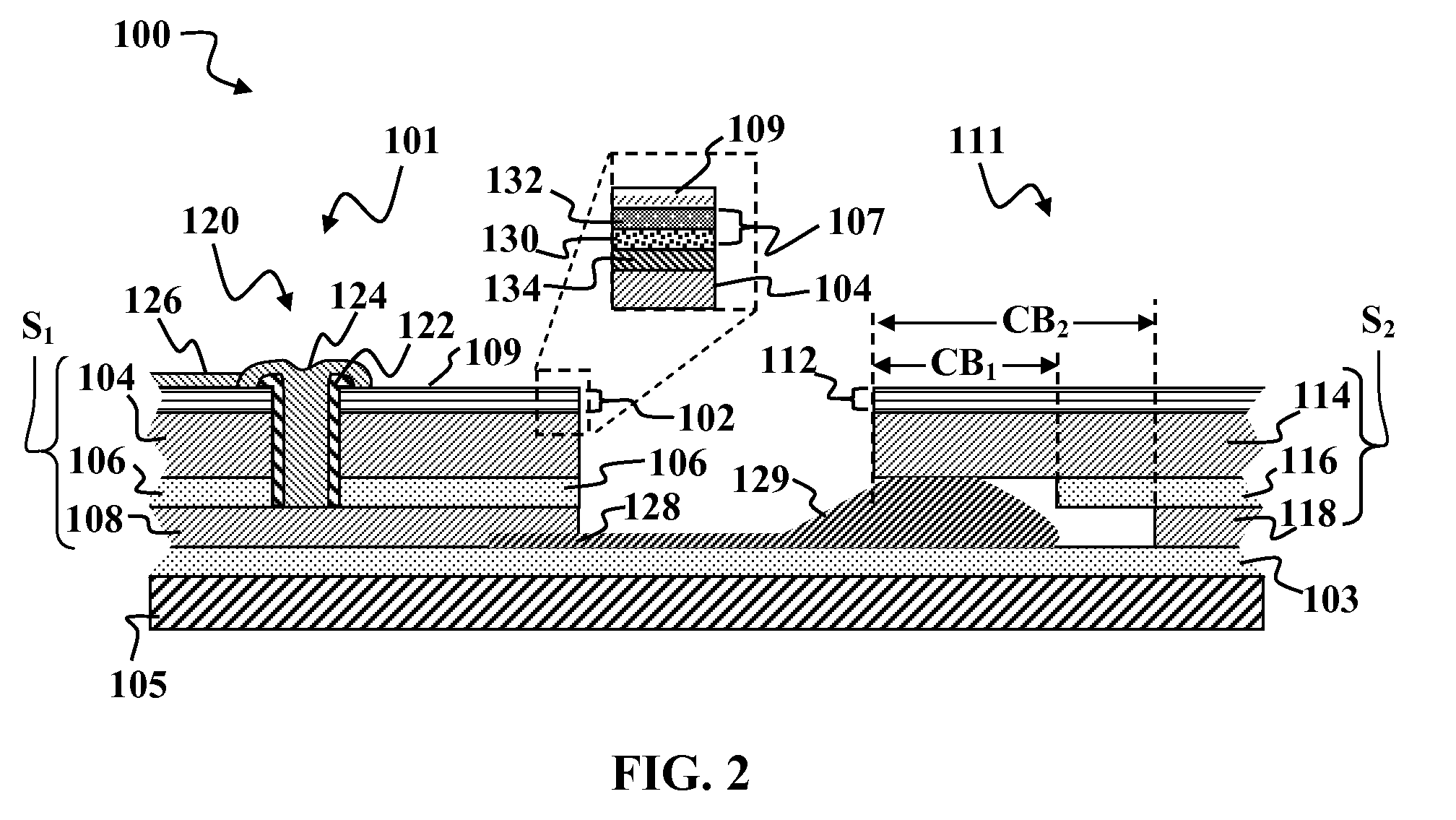 Formation of solar cells with conductive barrier layers and foil substrates