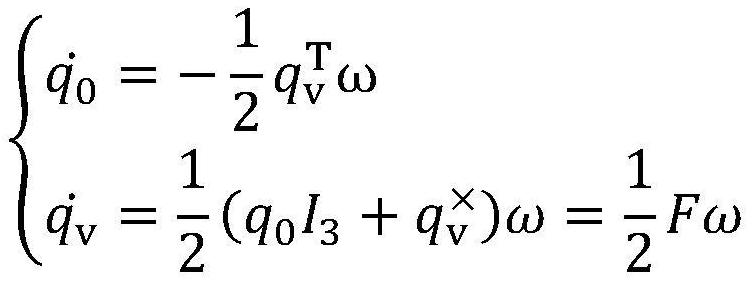 Finite-time multi-mode sliding mode attitude control algorithm for flexible spacecraft