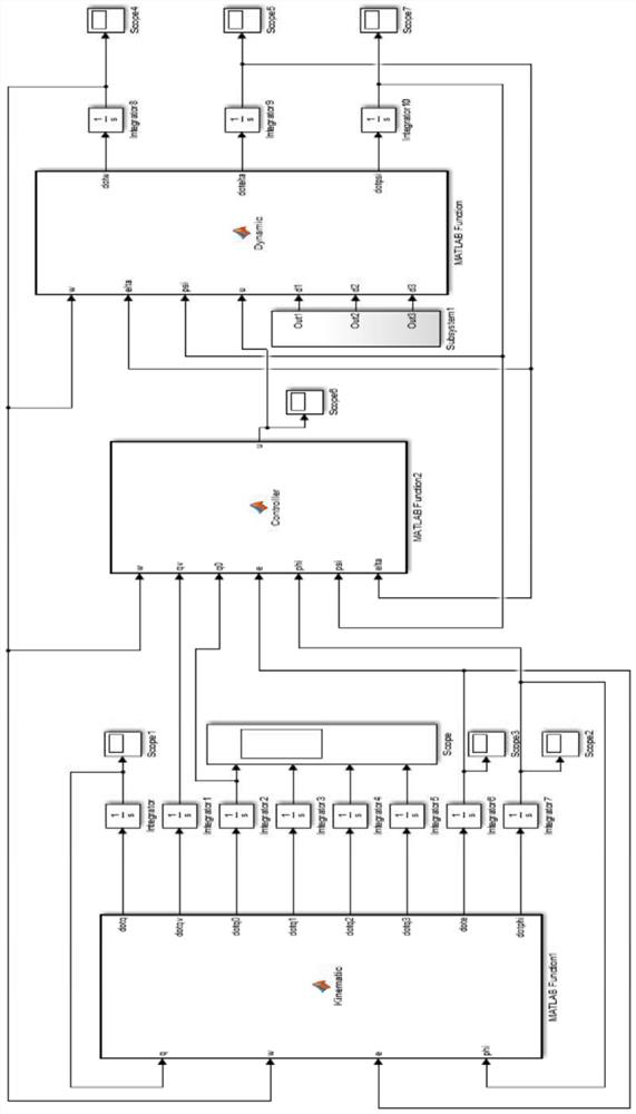 Finite-time multi-mode sliding mode attitude control algorithm for flexible spacecraft