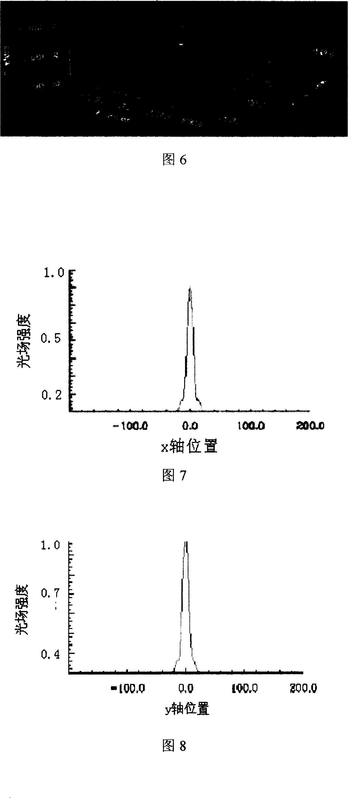 Self organizing coherent optic fiber wave guide and its producing method