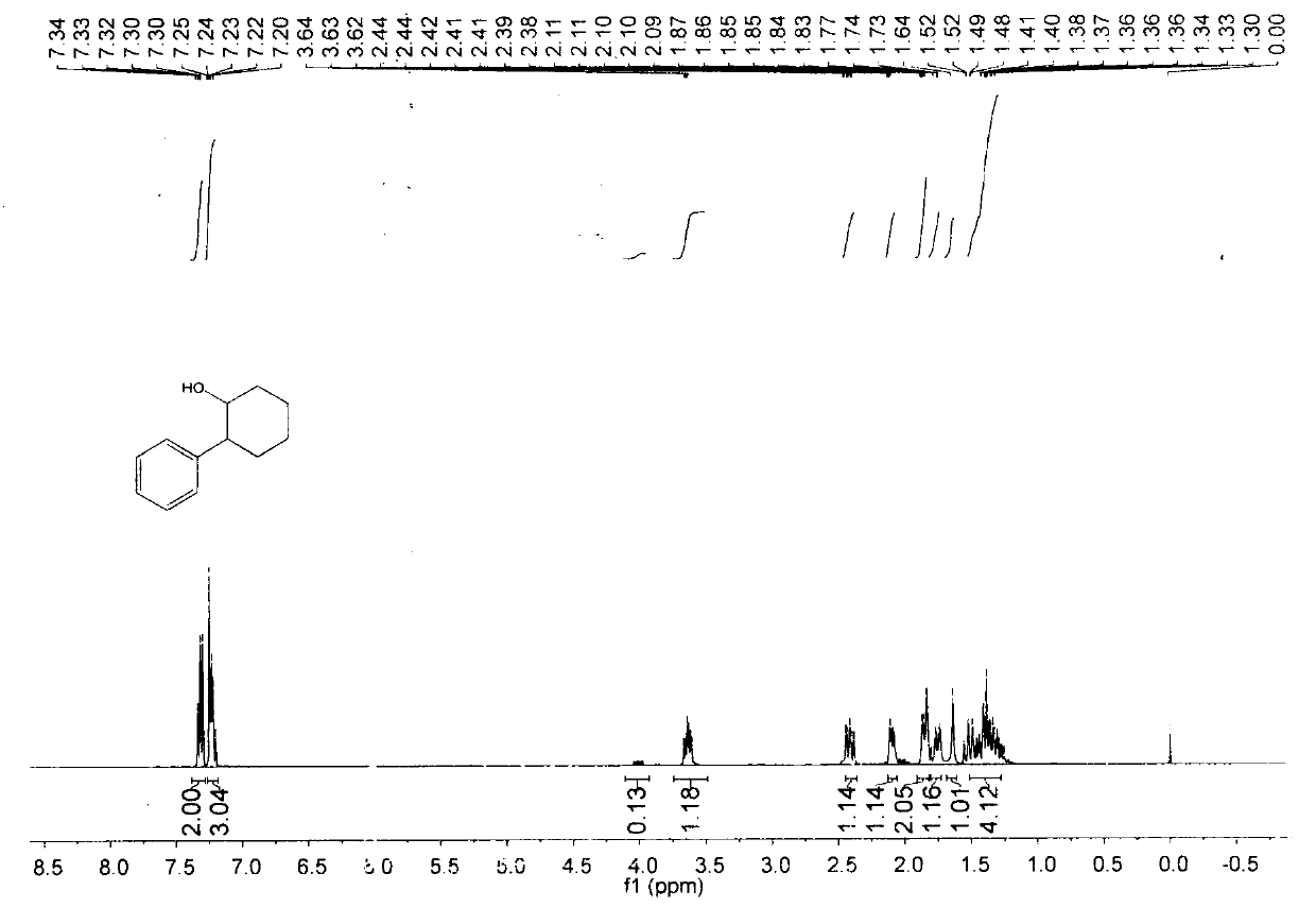 Method for preparing alcohol through exogenous alkali-free Suzuki reaction